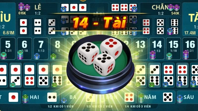 Game Online Tài Xỉu Five88 - Khám Phá Thế Giới Cá Cược 2024